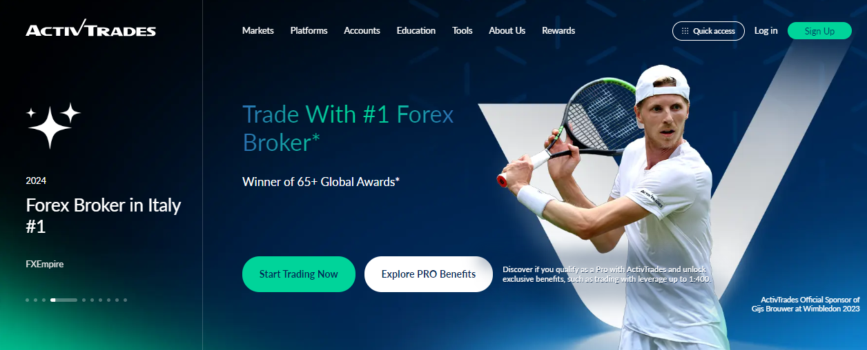 activ trades - Best Trading Platform In UAE