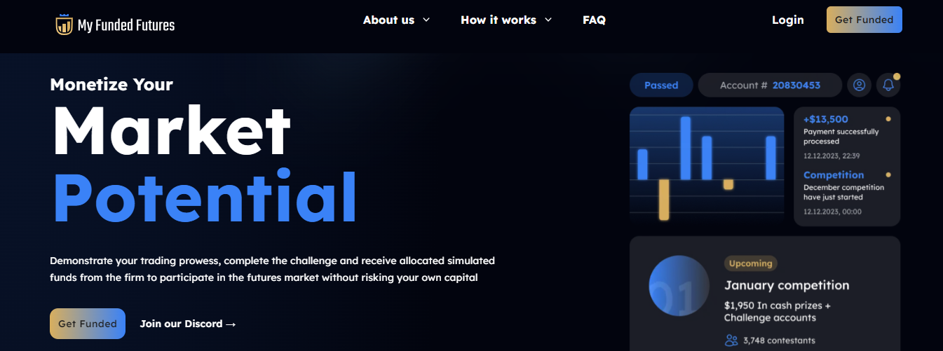 my funded futures - Forex Trading for Dummies