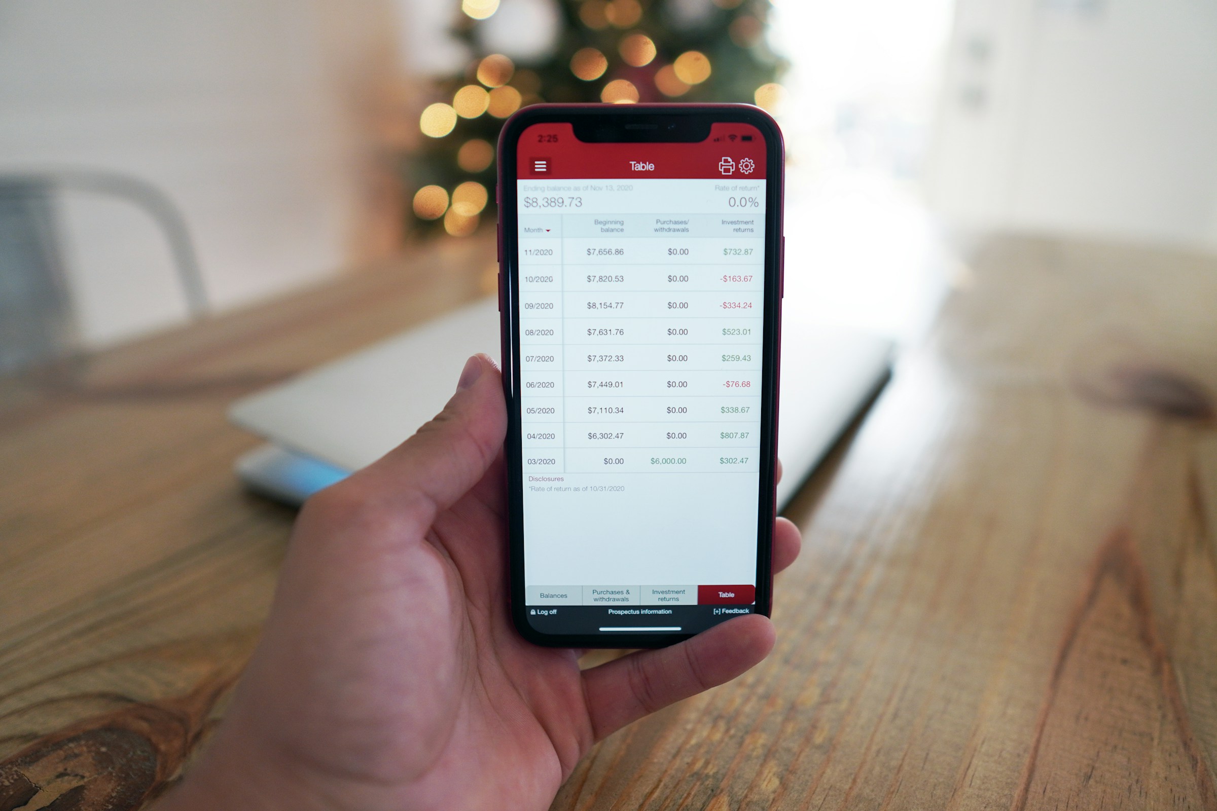 man trading on a phone - Best Prop Firms