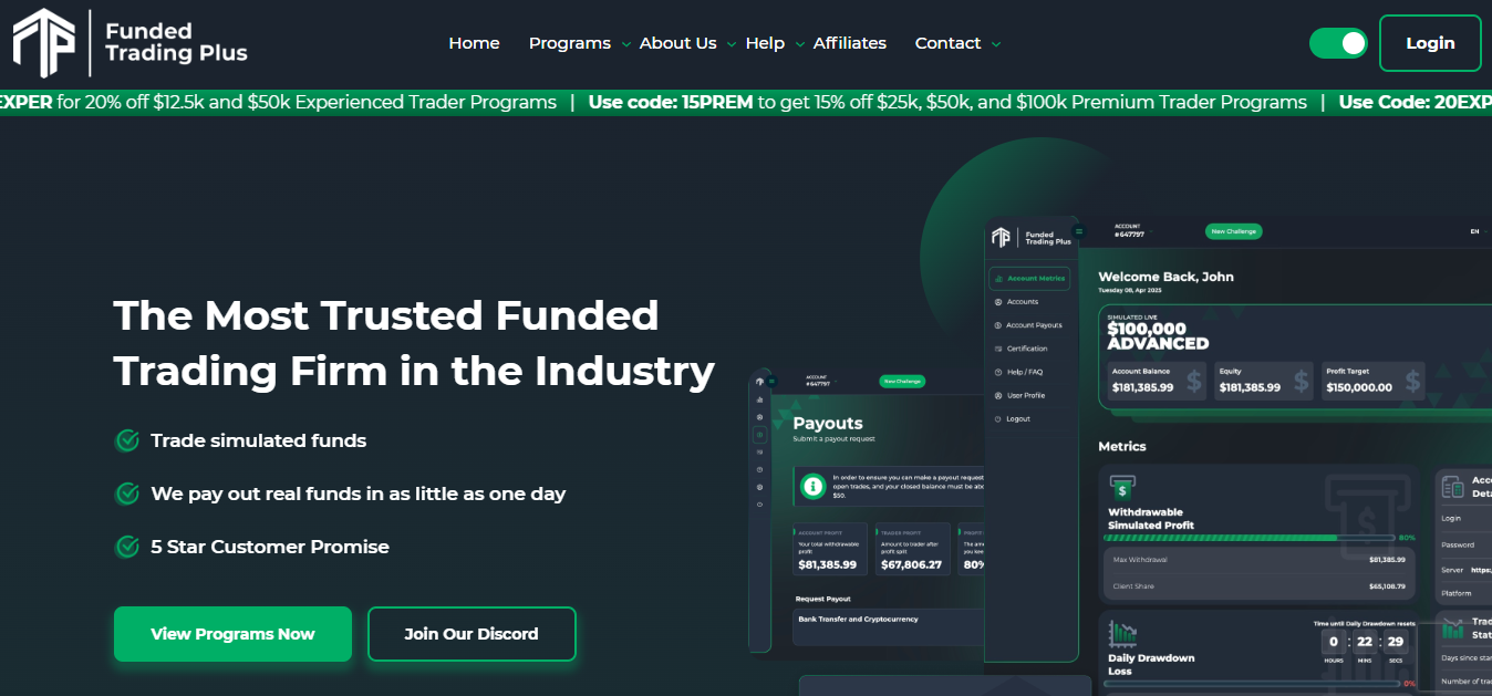 funded trading plus - US Prop Firms