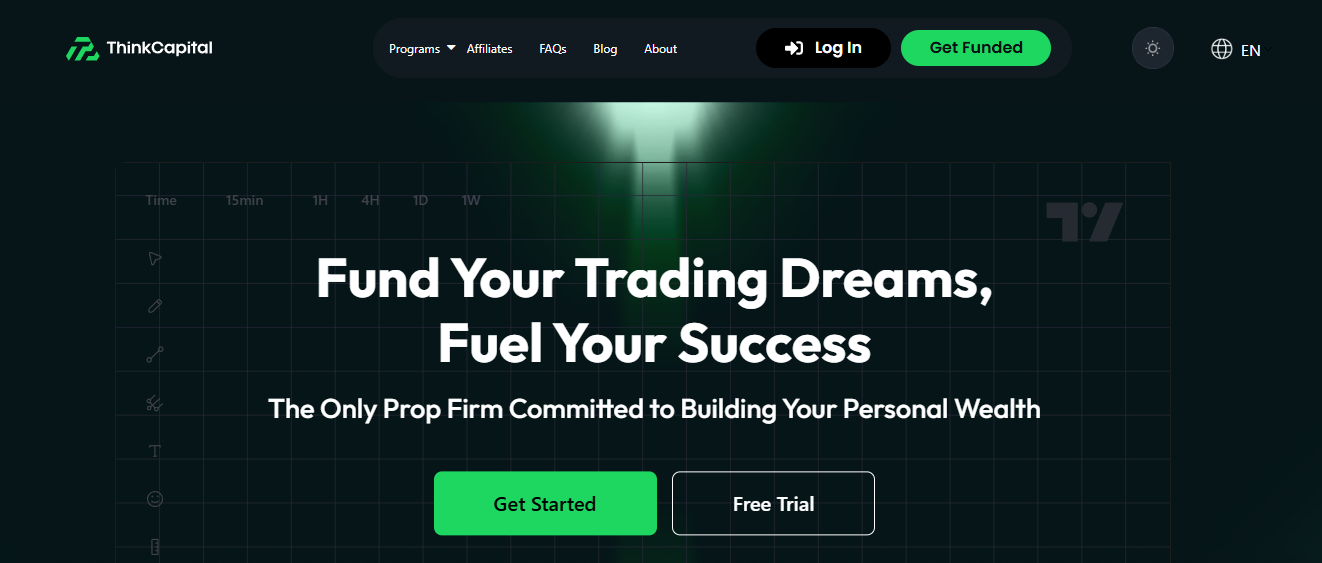 think capital - US Prop Firms