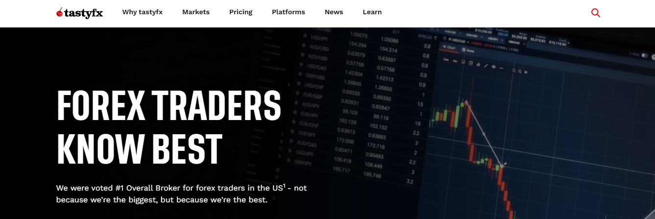 tasty fx - Best AI for Forex Trading