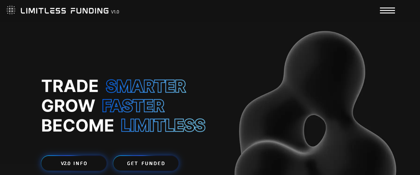 limitless funding -  Free Prop Firm Challenge