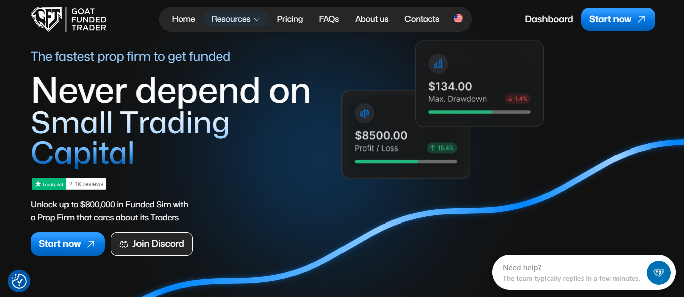 goat funded trader -  Free Prop Firm Challenge