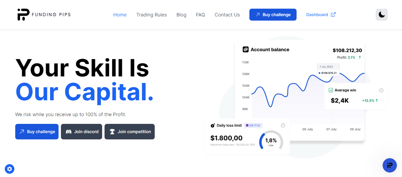 funding pips - TFF Prop Firm