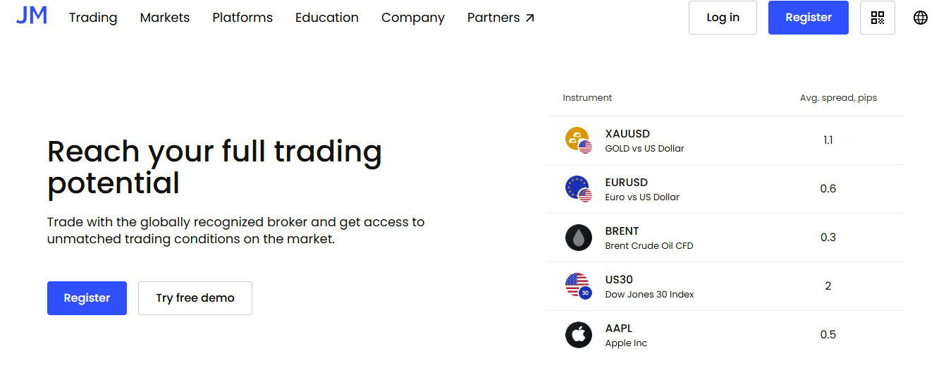 just markets - Forex MT4 Brokers