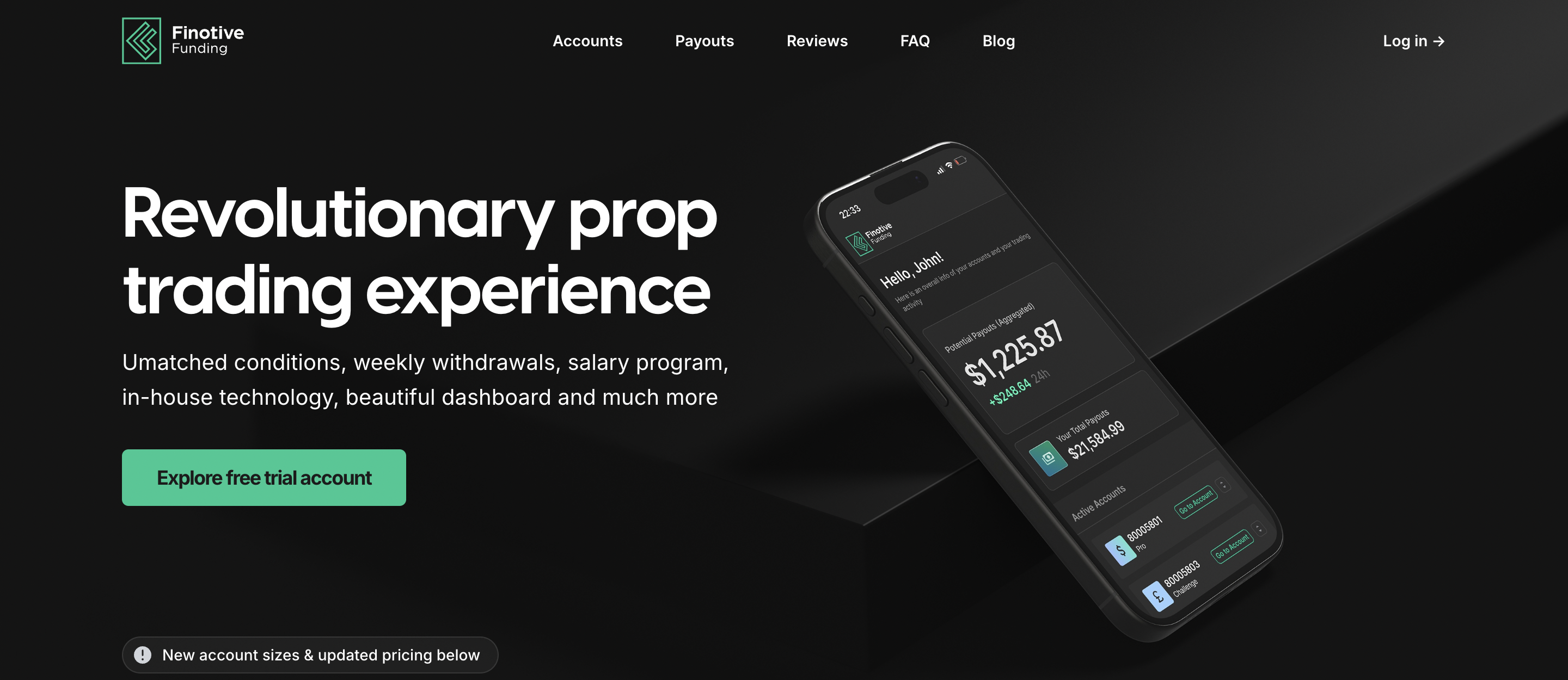 finovative trading - Best Forex Funded Account