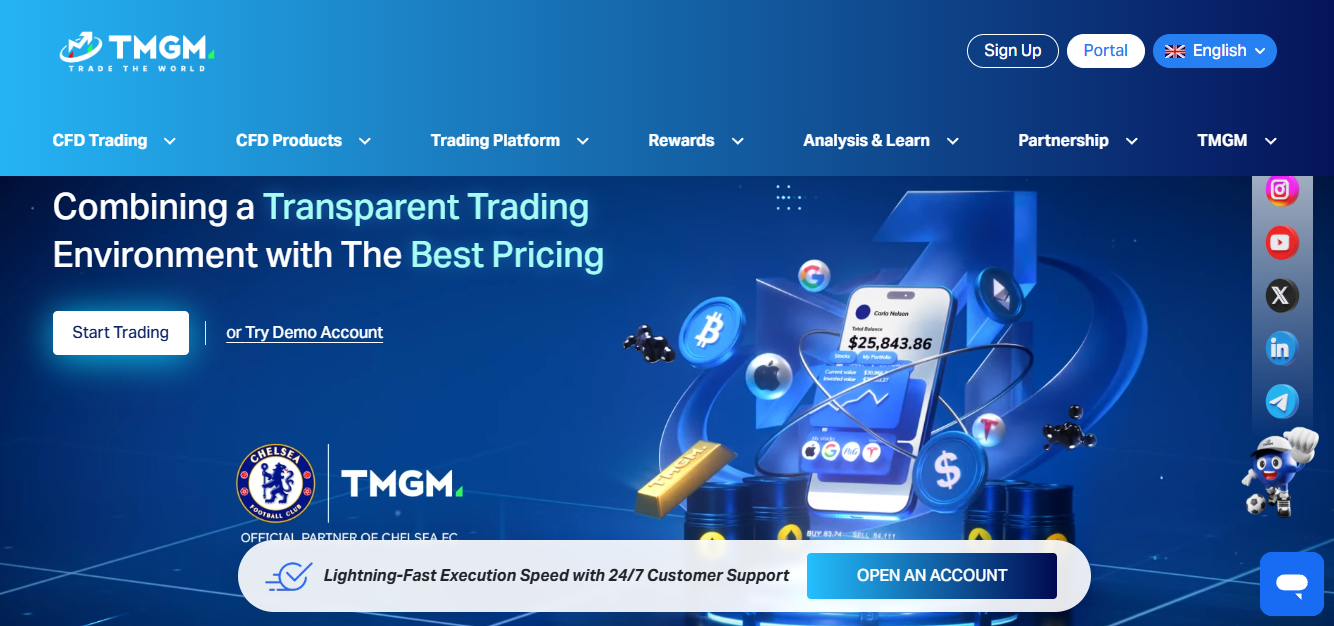 tmgm - Forex Trading Software