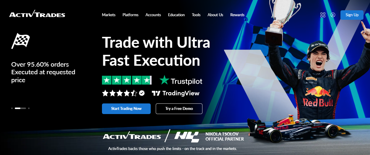 activ trades - Forex Trading Software