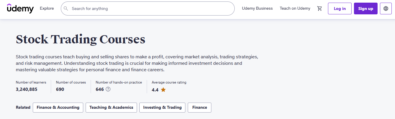 udemy - Common Trading Mistakes