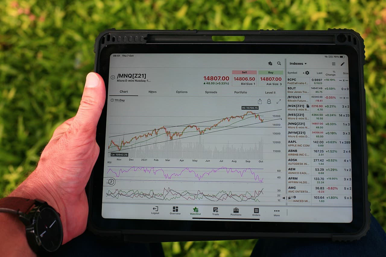 trading on a tablet - Best Moving Average For Day Trading