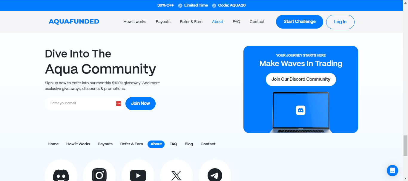 Aquafunded Community - No Minimum Trading Days Prop Firm