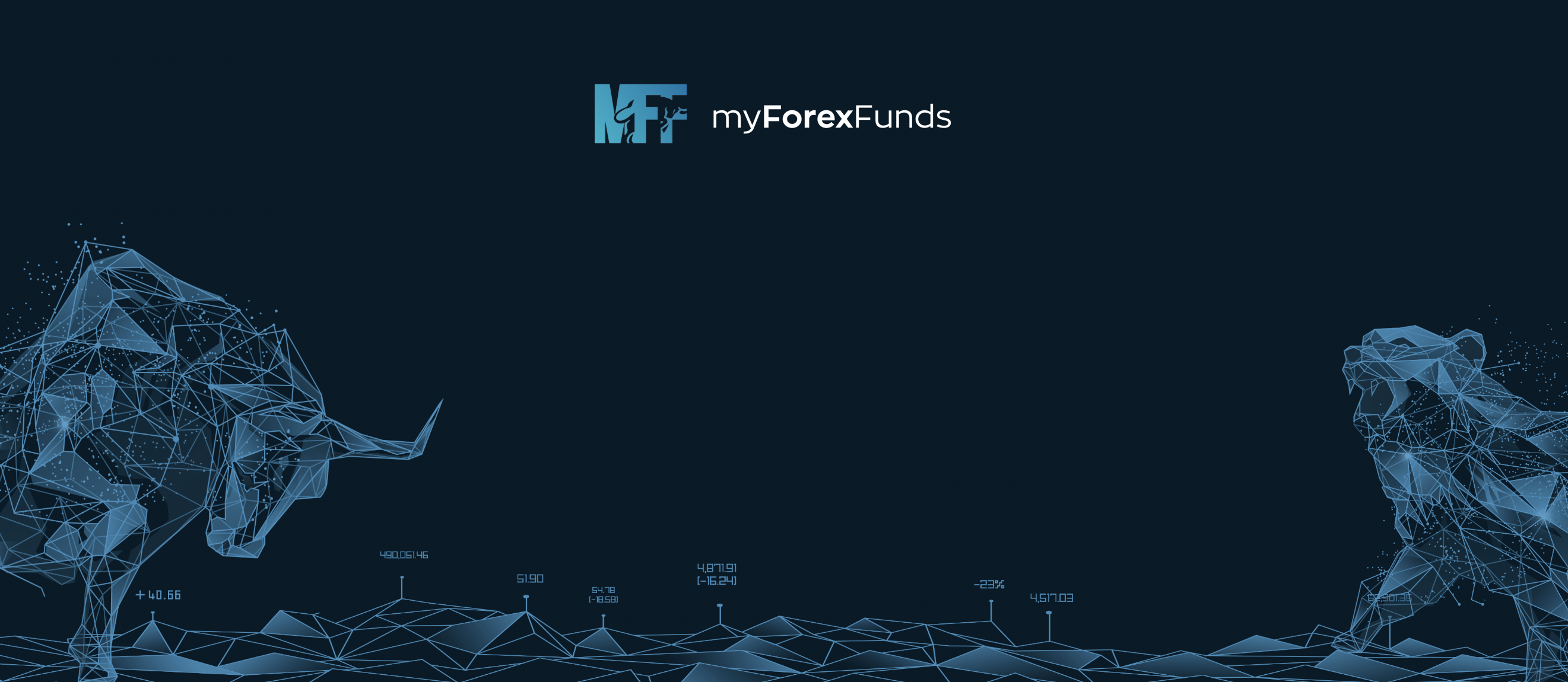 myforex funds - Best Prop Firm Challenge