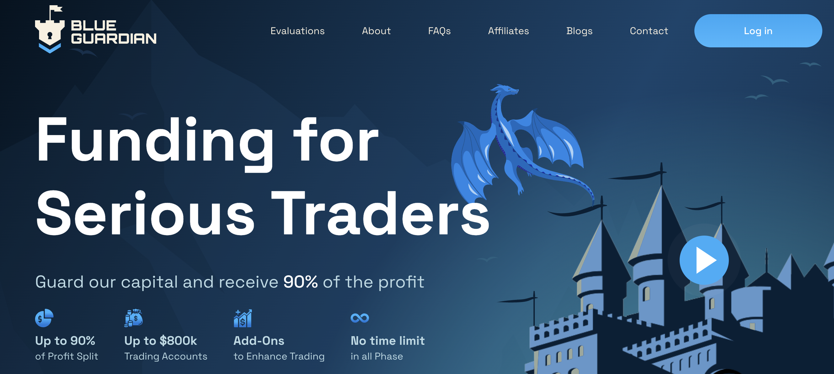 Blue Garden Landing Page - Blue Guardian Prop Firm