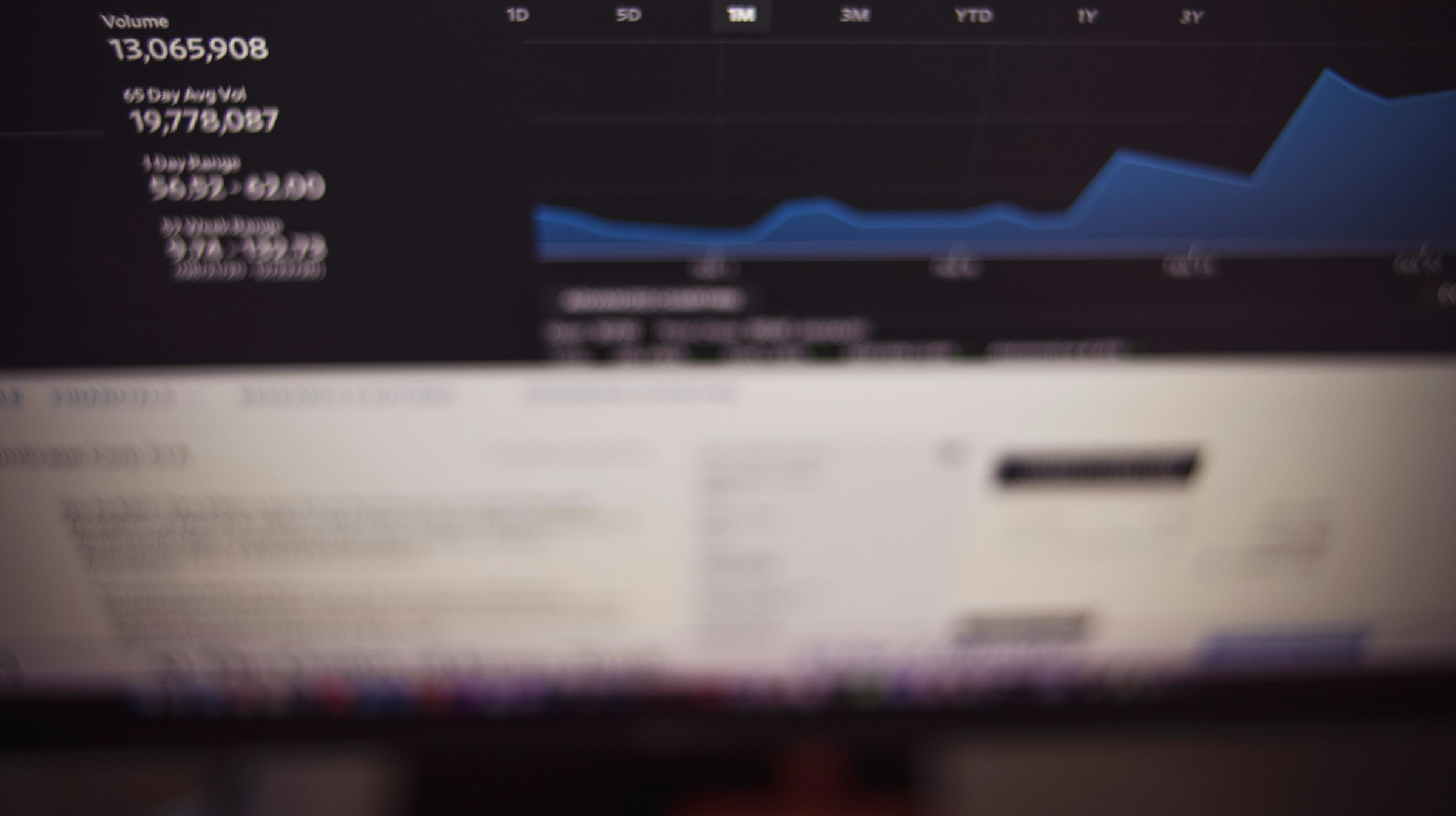 a real time stock market data - What Is A Funded Trading Account