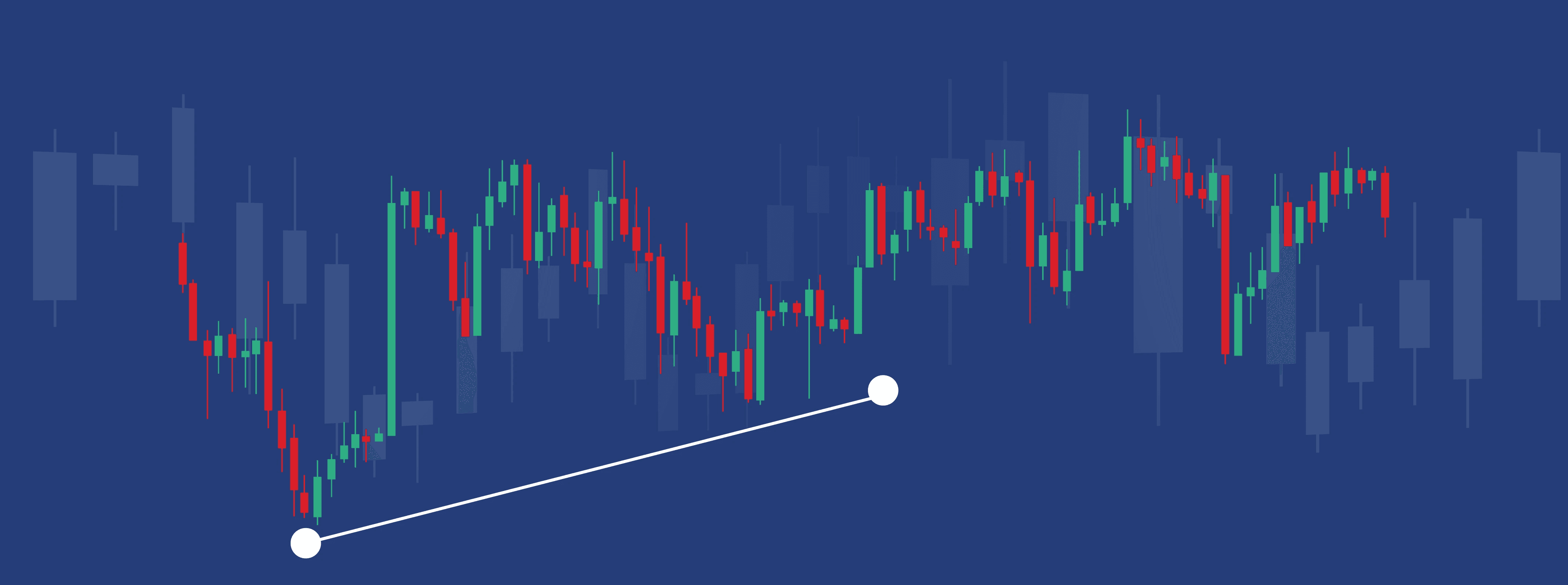 Analyzing currency charts - What Is SMT in Trading