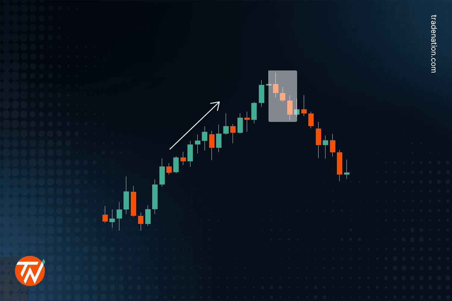 Candlestick chart illustrating market price - Trading Candlestick Patterns