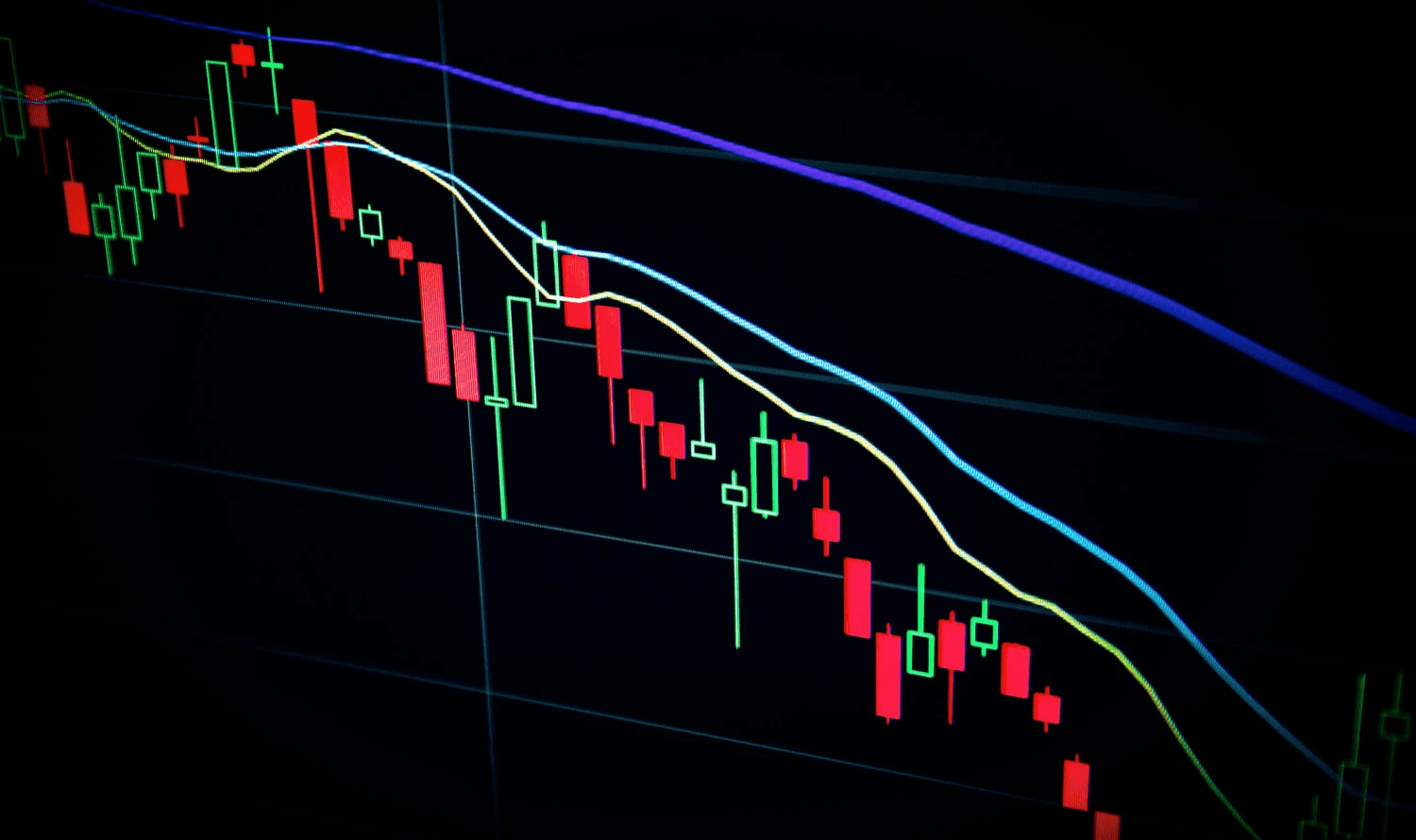 Stock market candlestick chart showing decline - Best Indicators for Swing Trading