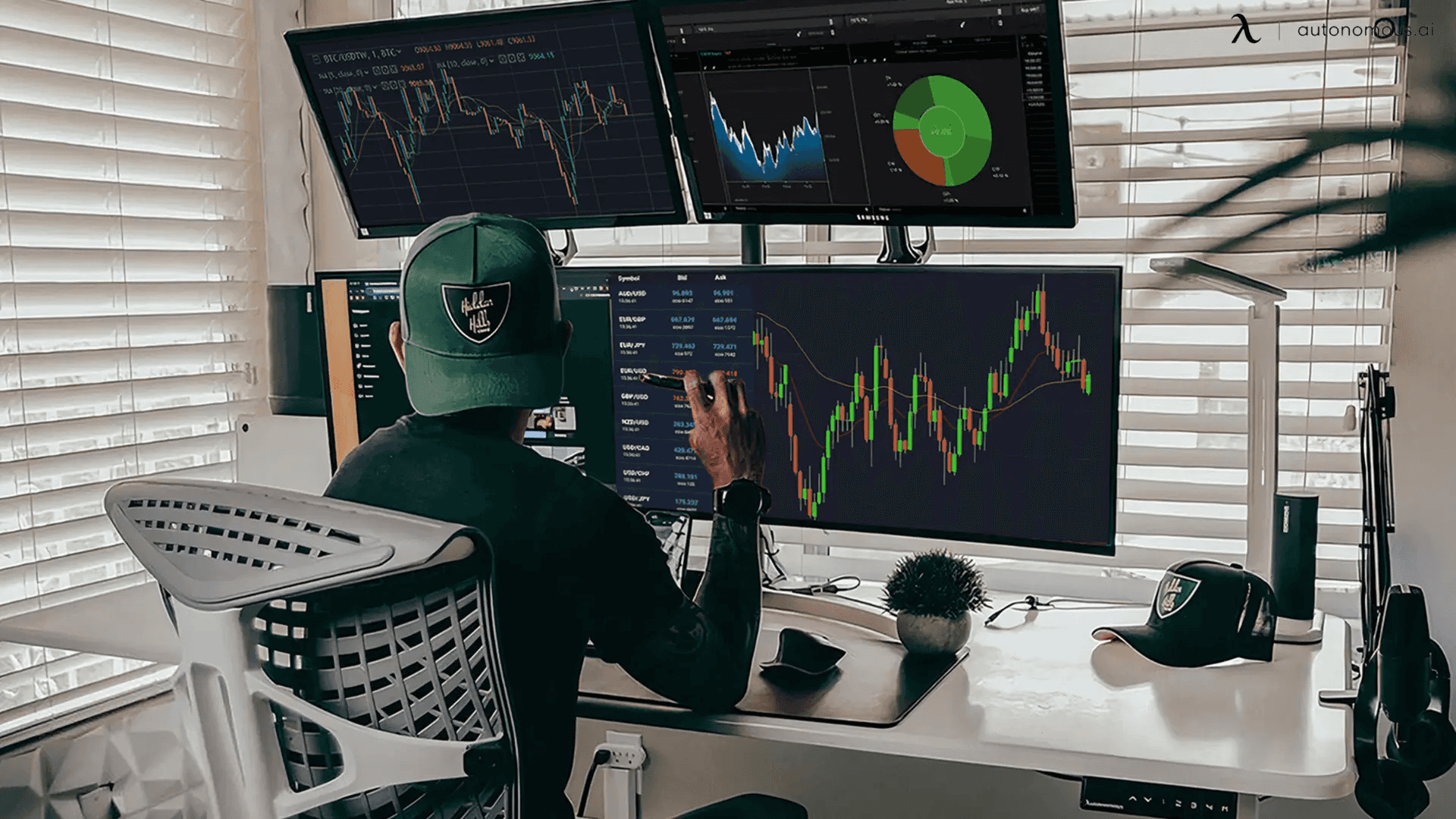 Trader monitoring market data screens - The Strat Trading Strategy