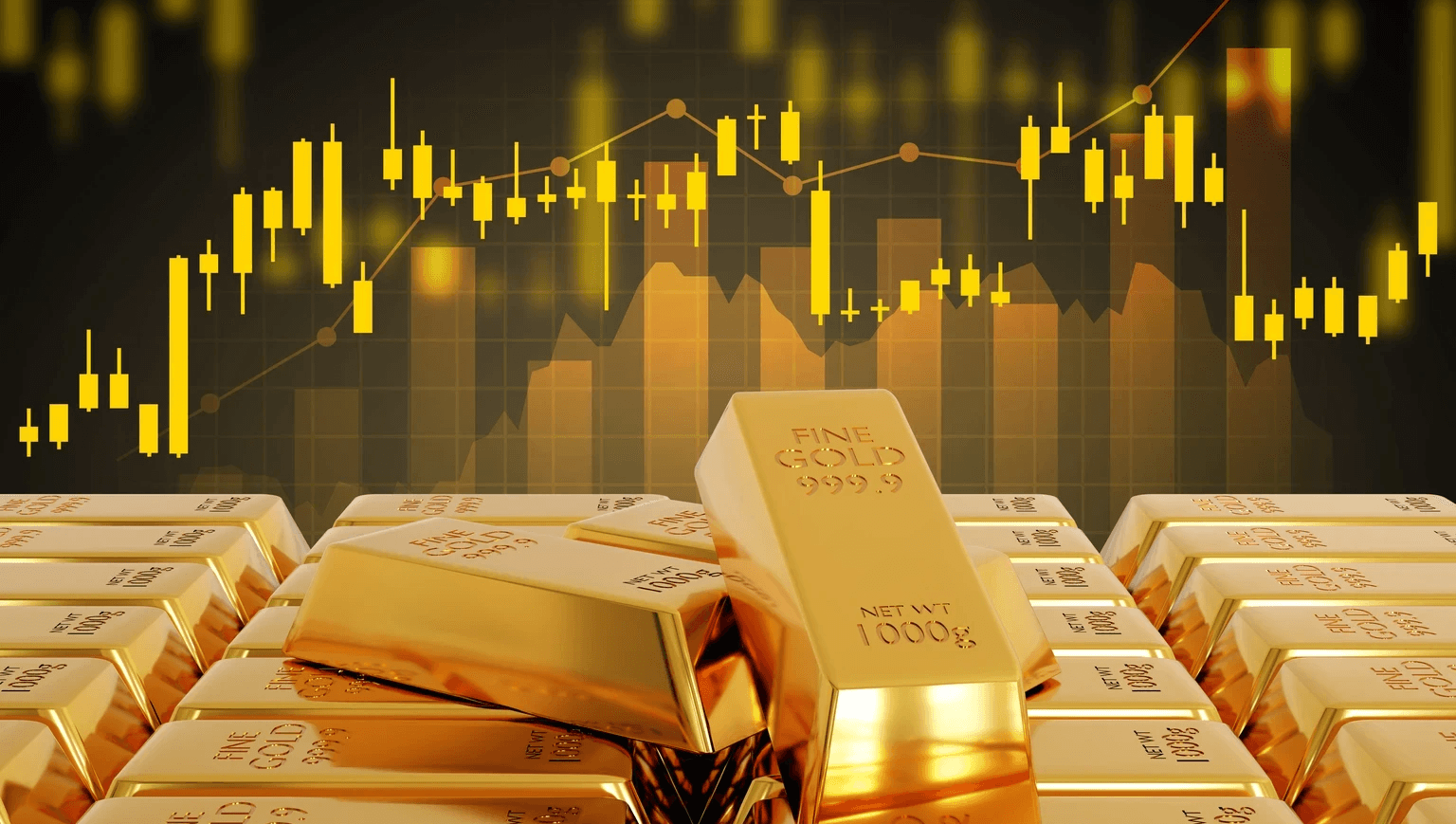  Gold bars with stock market graph - Profitable Gold Trading Strategy