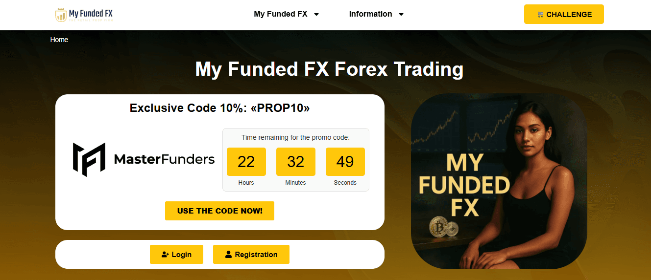 MyFundedFX