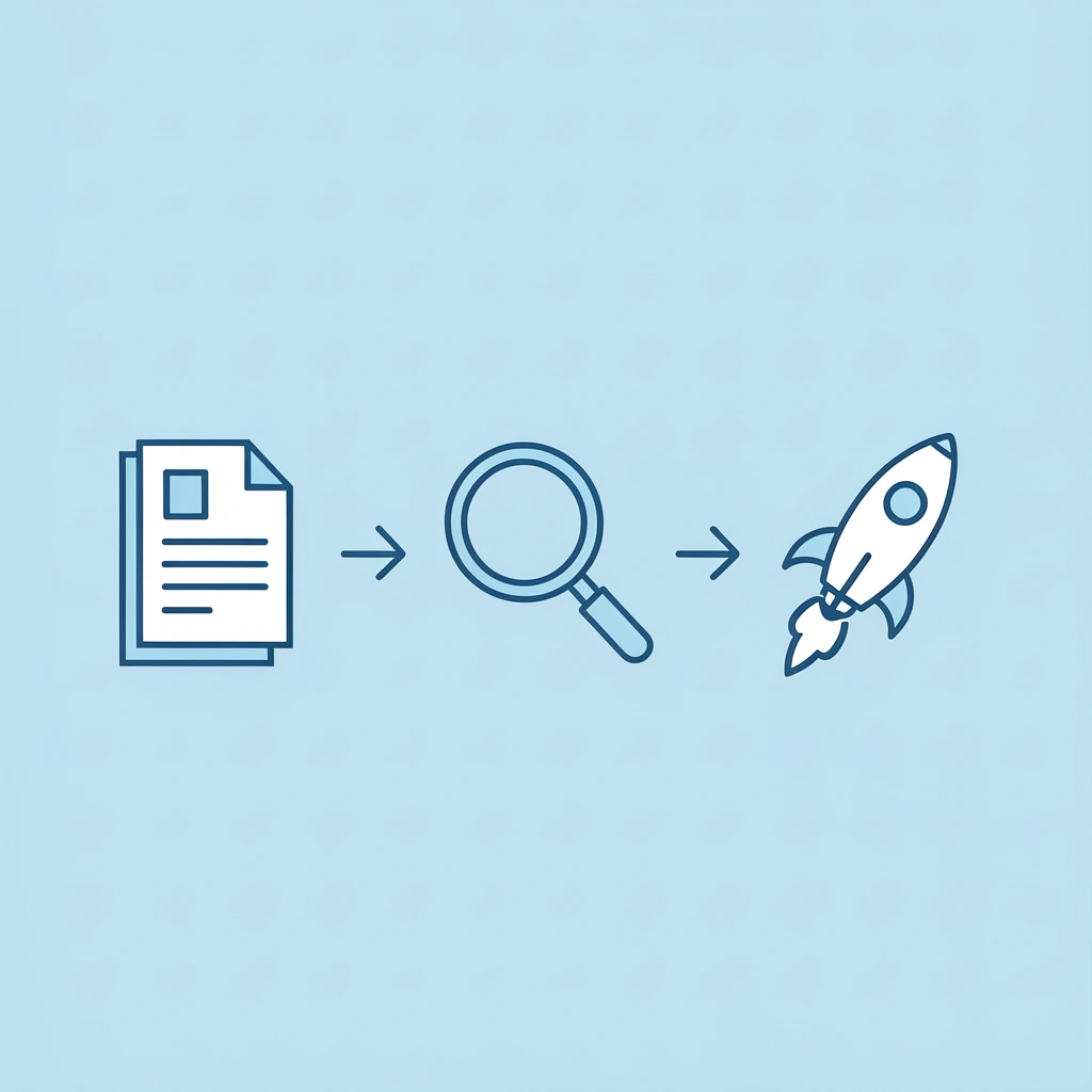 Three-step process showing application leading to single evaluation leading to live trading