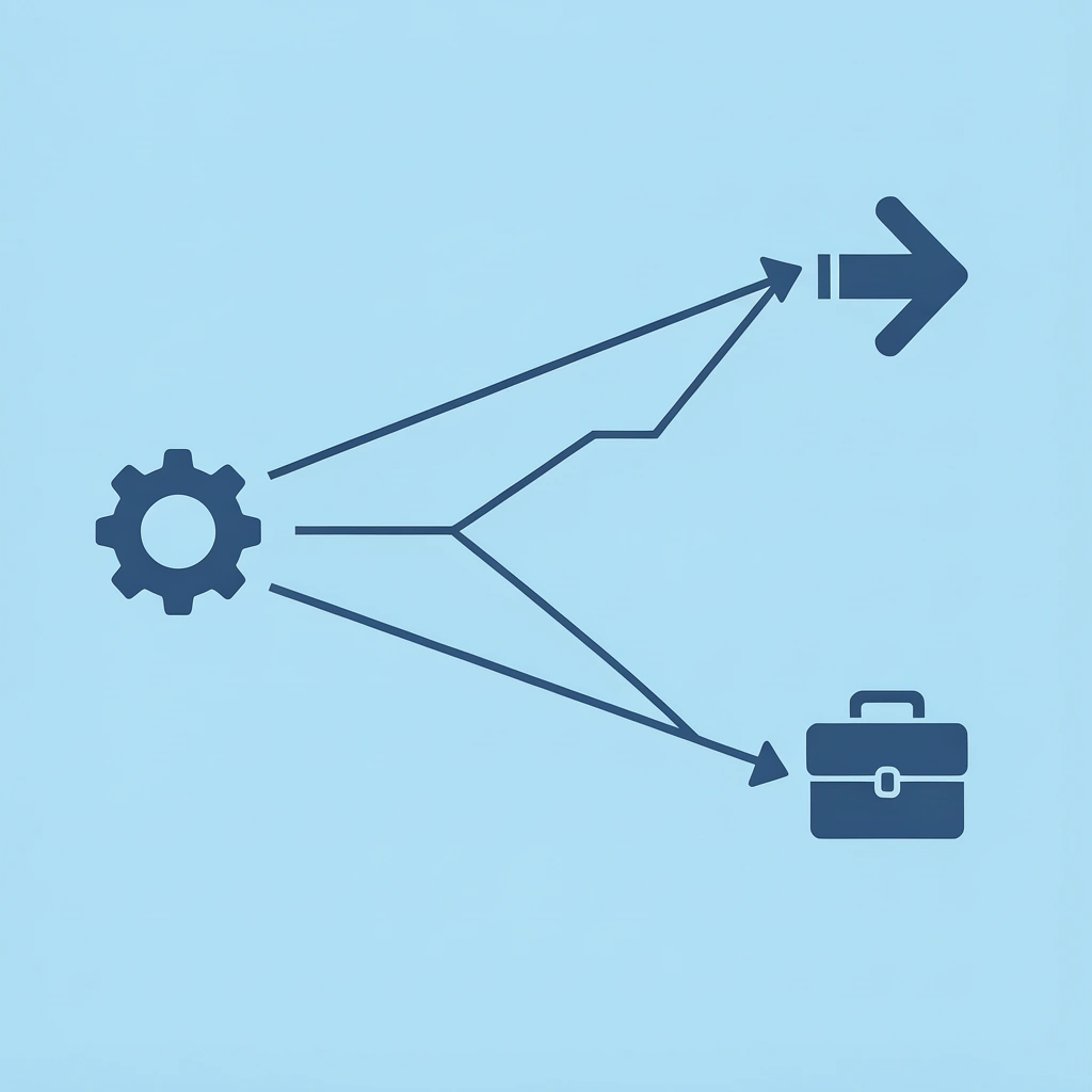 One trading approach splitting into multiple paths for scalpers, swing traders, and futures specialists