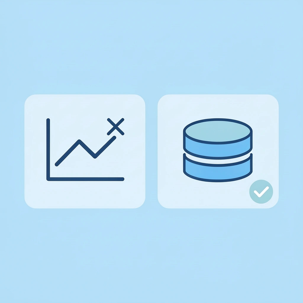 Before and after comparison showing trading mistakes transformed into successful patterns with better data