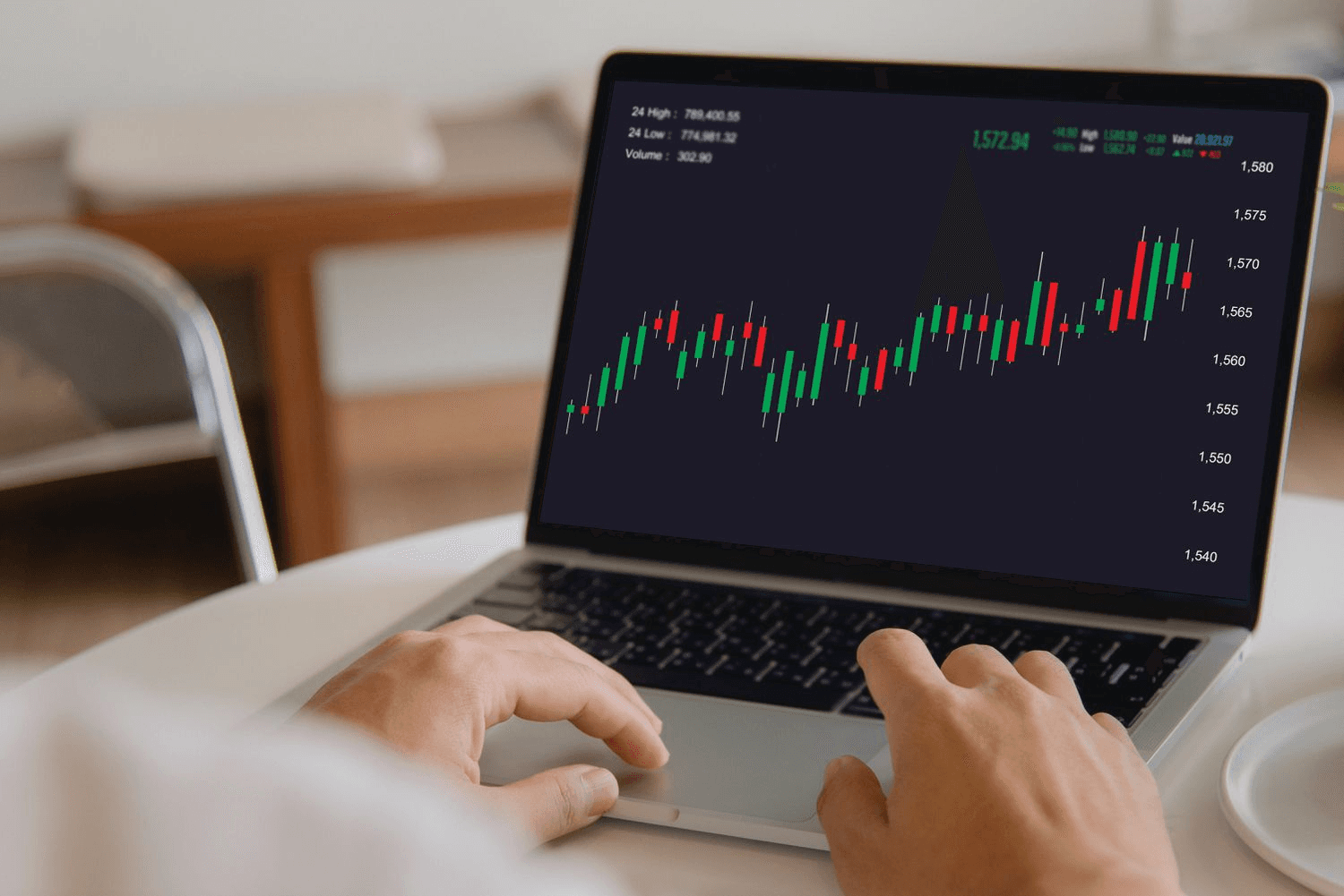 Laptop displaying financial candlestick chart - Futures Trading Patterns