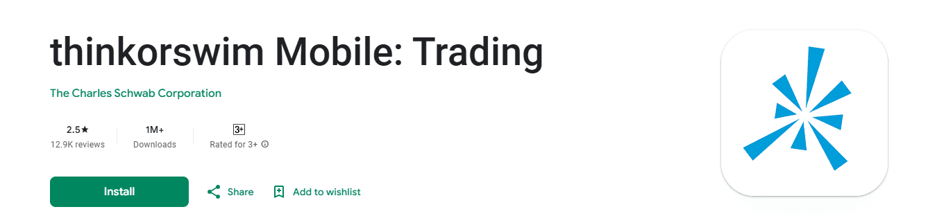 thinkorswim by Charles Schwab