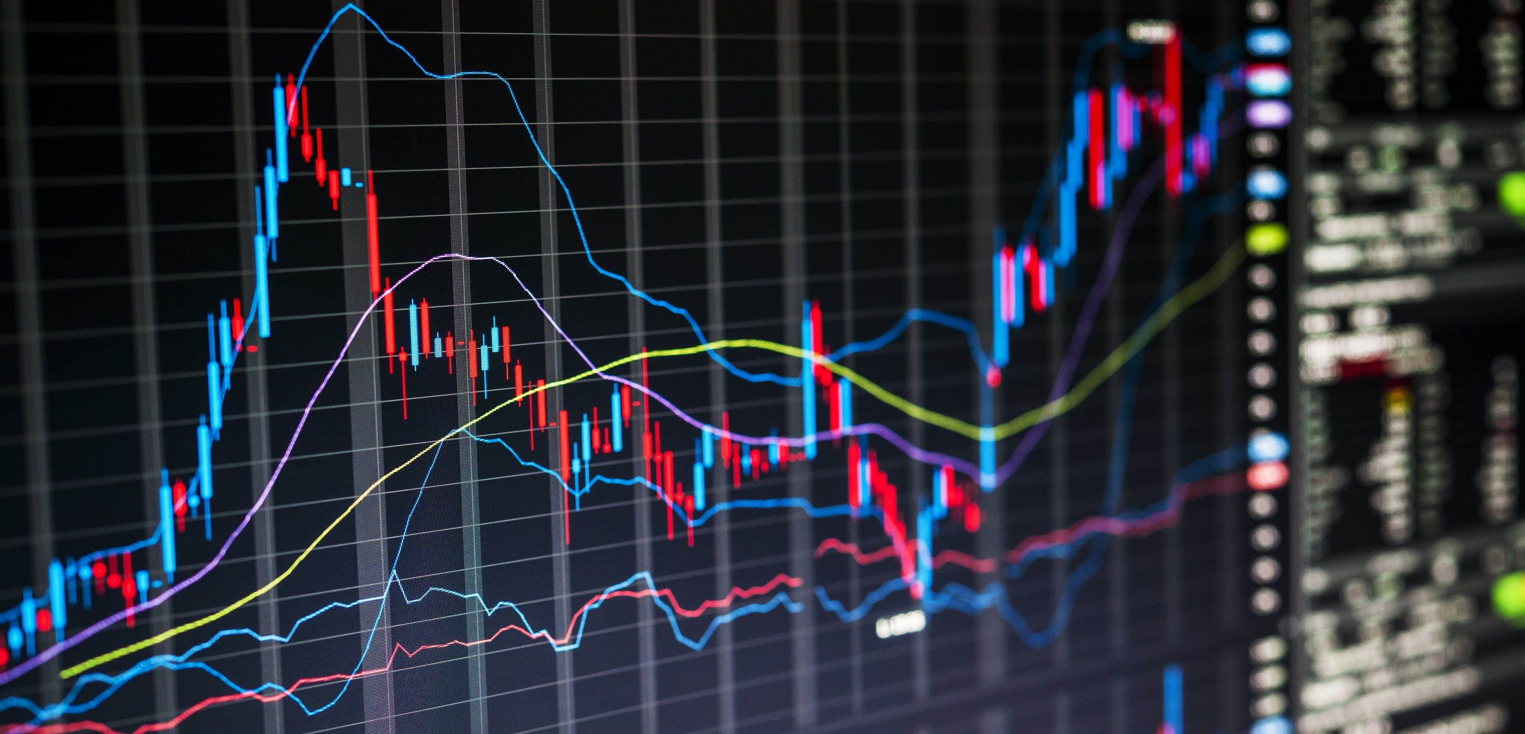 What Are the Warning Signs of an Upcoming Margin Call