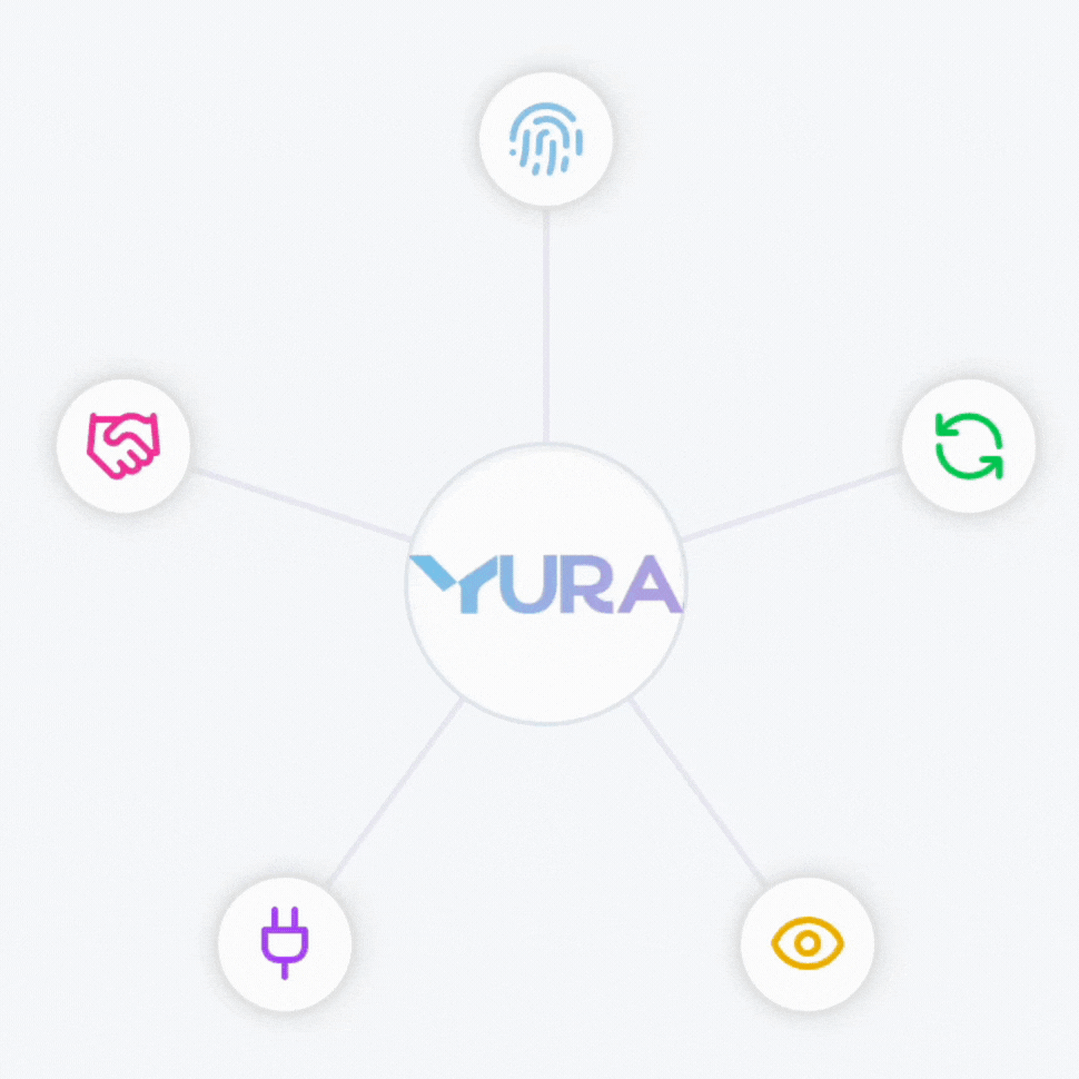 All-in-One Conversational AI Assistant