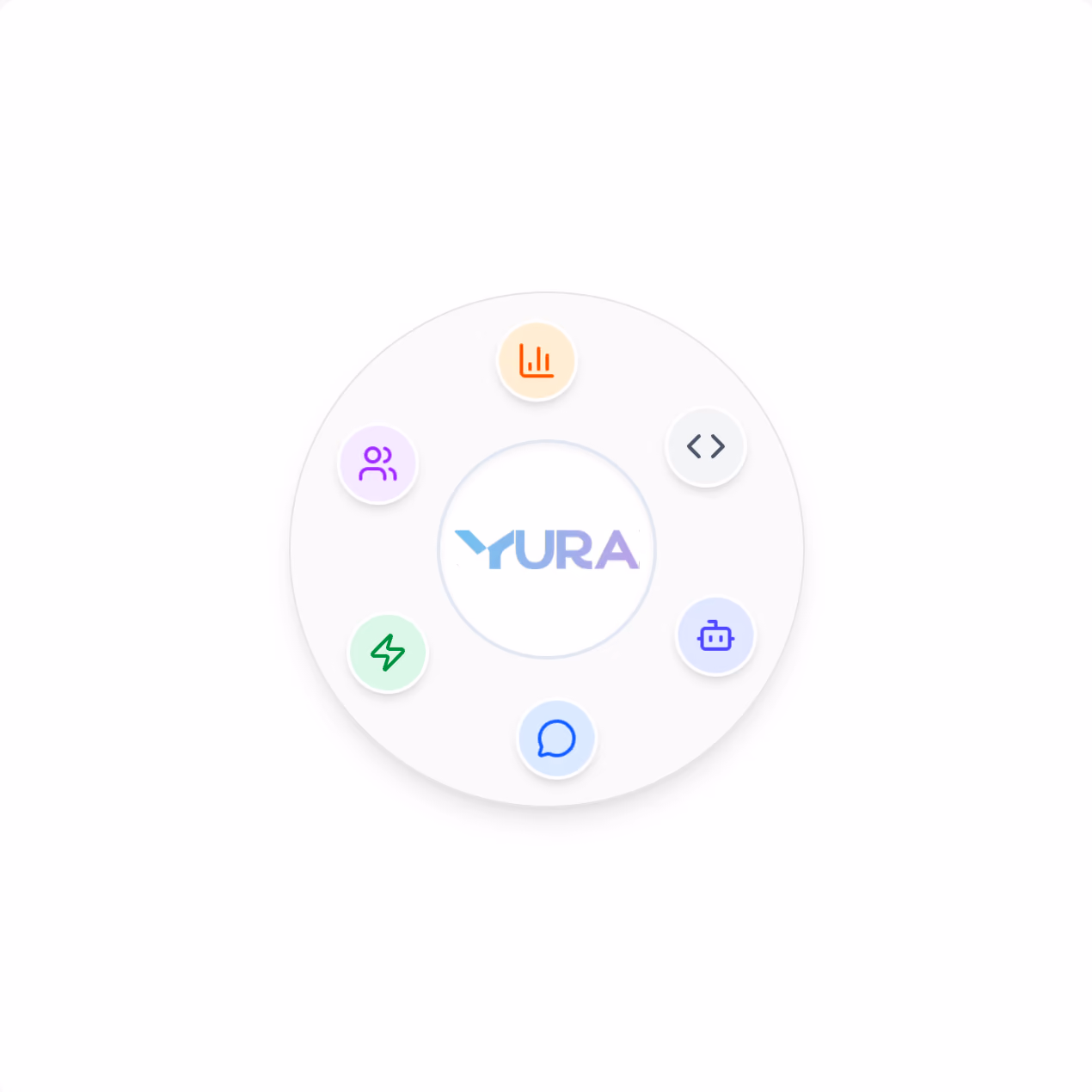 Askyura: Unified AI