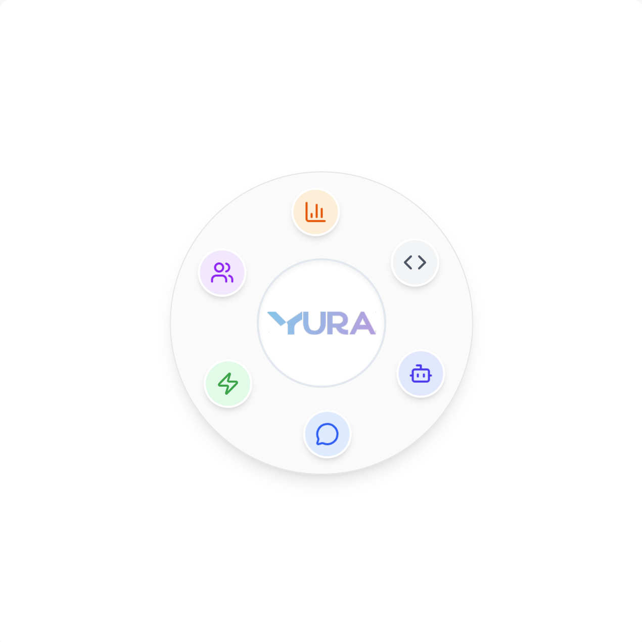 Askyura: Unified AI