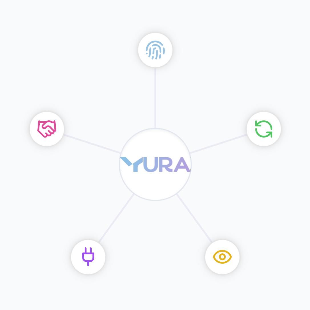All-in-One Conversational AI Assistant