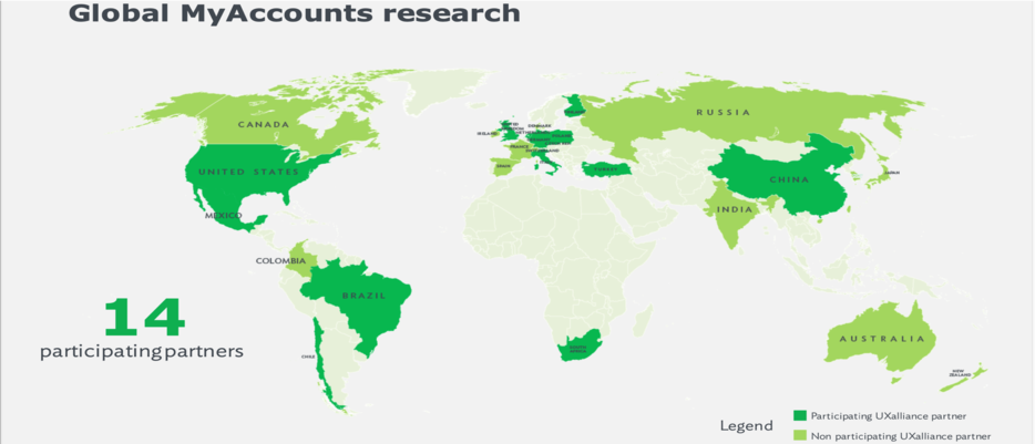 User Intelligence and 13 other partners of the UXalliance conducted an independent and global study on best practices for MyAccounts, the log-in...
