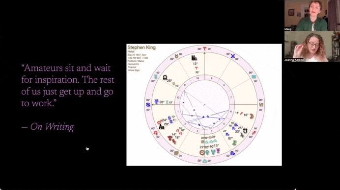 Creativity Through the Houses preview