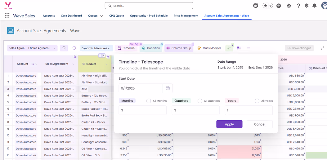 Wave Sales Price Management dashboard showing product list with columns for active status, product family, and list prices from zCPQ Products and zCirrus Price Book for Battery, High Capacity, Small Turbine, and Large Turbine.