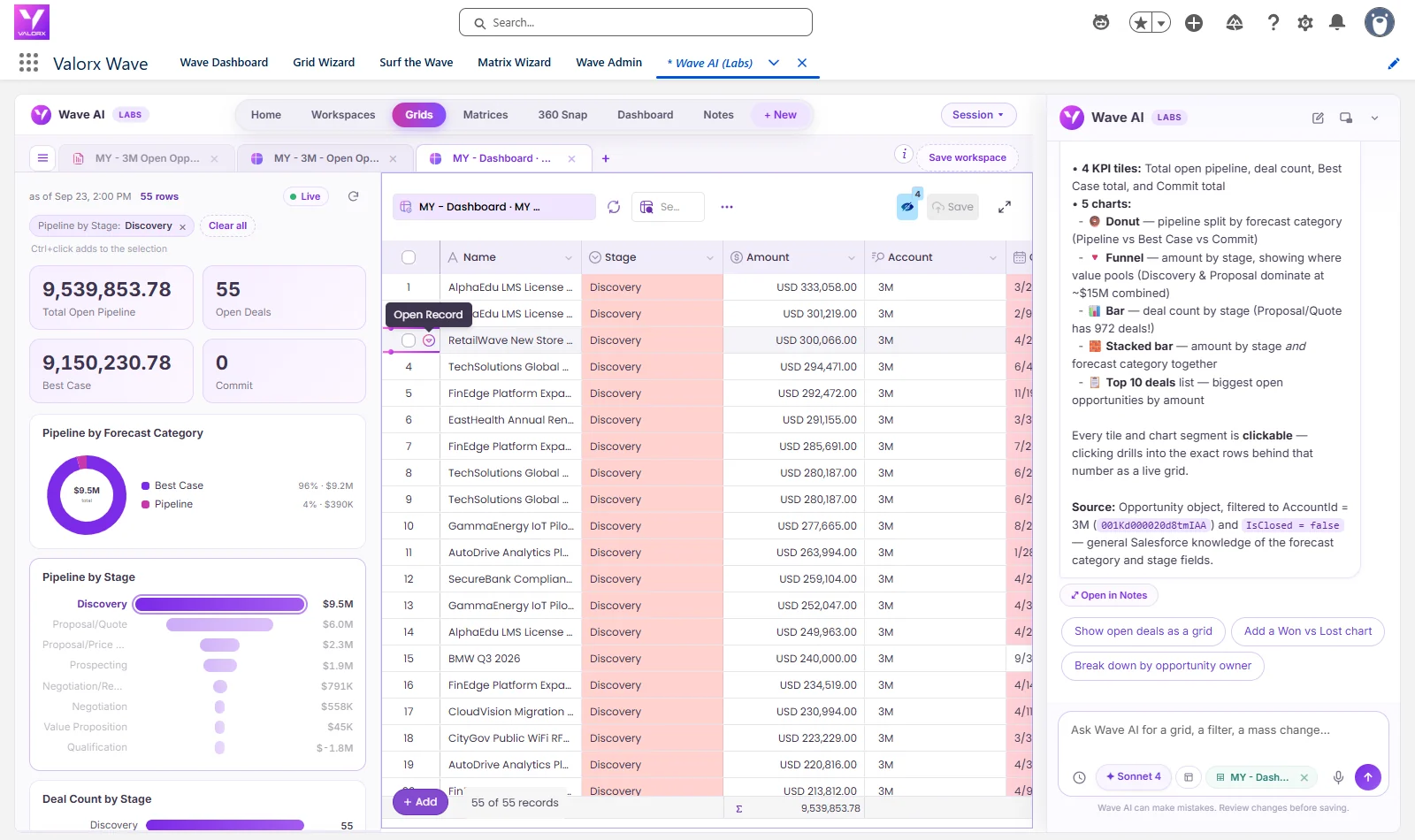 Wave AI dashboard drilled to 55 Discovery deals for 3M