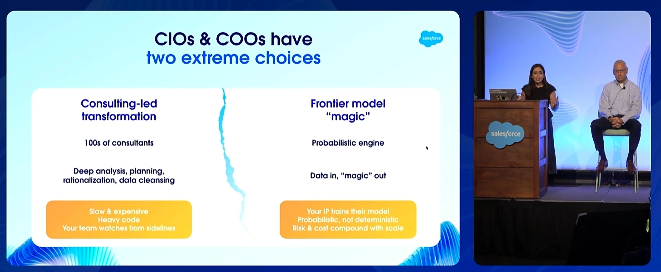 Dreamforce 2026 slide: models alone can't run the enterprise. AI models show what's probable while core systems determine what's allowed, illustrated by a 15% maximum discount overriding an 18% suggestion.