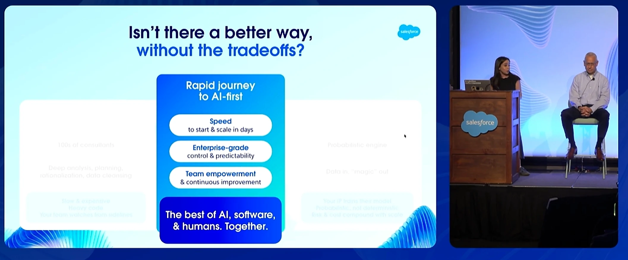Dreamforce 2026 slide presenting a rapid journey to AI-first built on speed, enterprise-grade control and team empowerment
