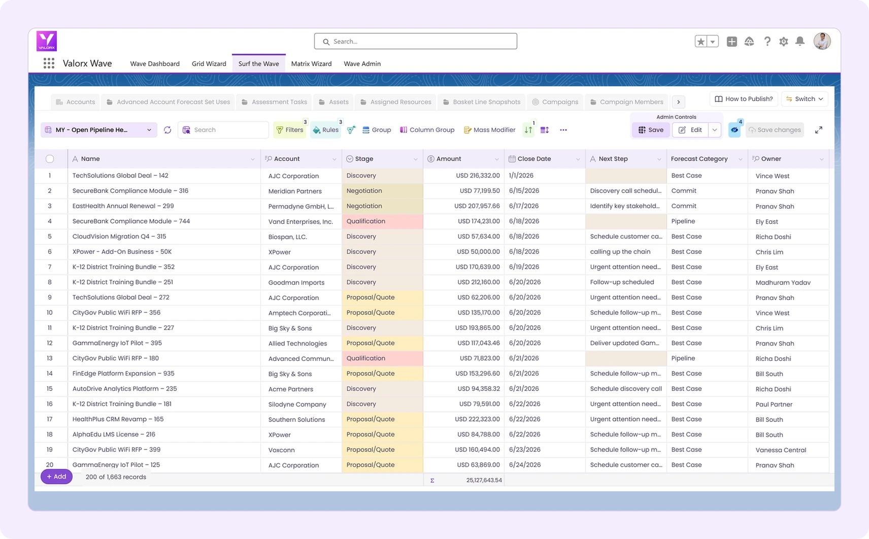 Valorx Wave grid of open opportunities sorted by close date, with stages colour coded and empty next step cells highlighted