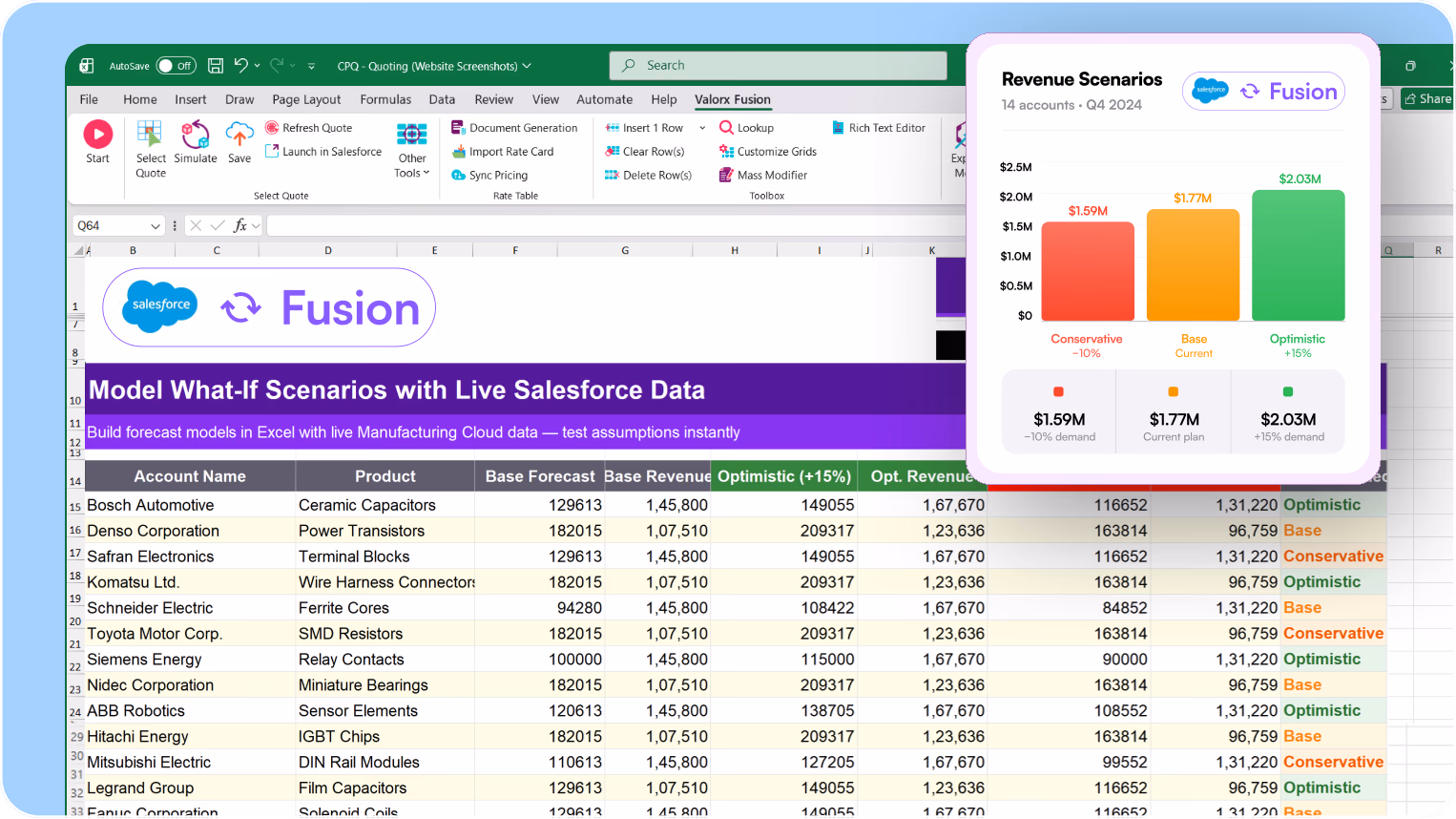 Valorx Fusion modeling what-if revenue scenarios in Excel with live Salesforce data