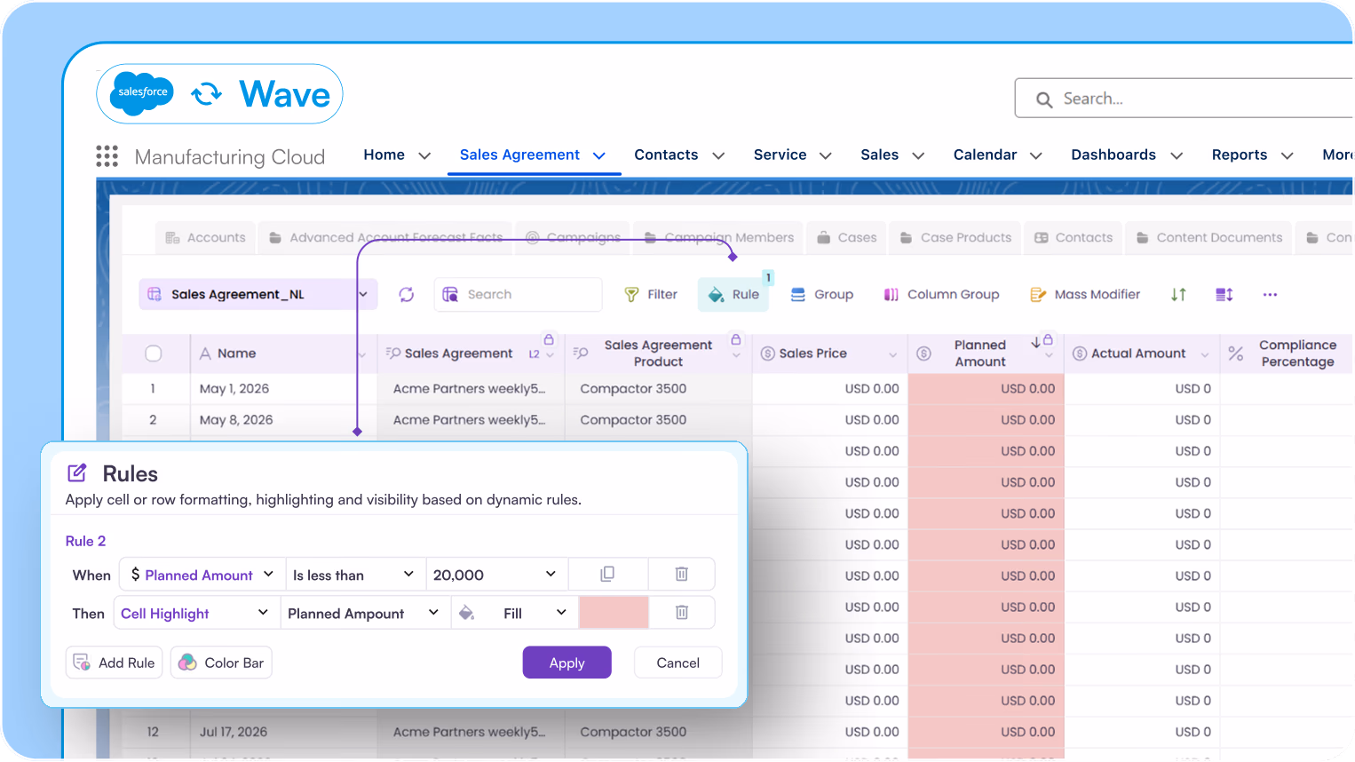 Valorx Wave rules panel highlighting cells in a Salesforce grid when a value falls below a set threshold