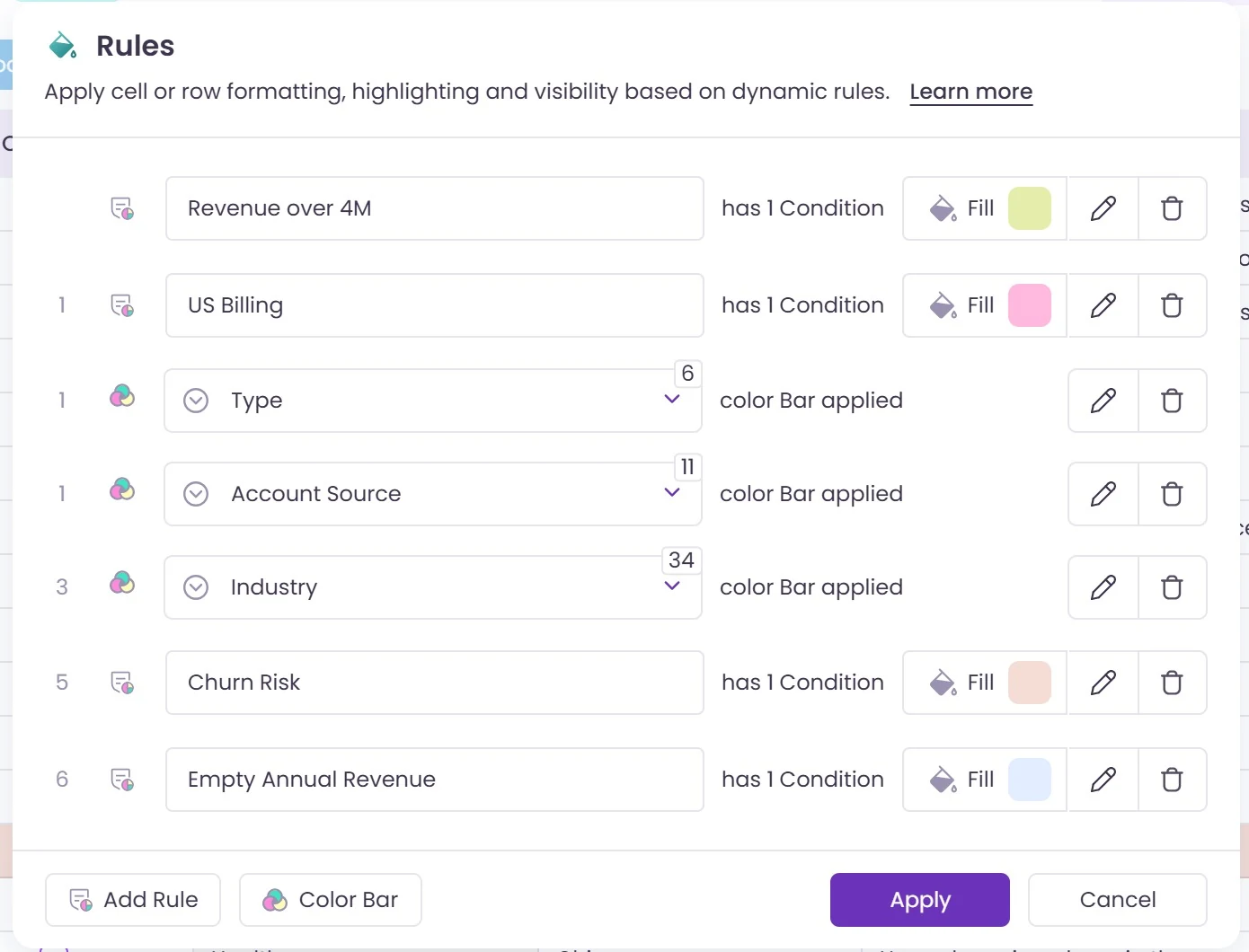 Rules panel listing colour rules in a Valorx Wave grid inside Salesforce