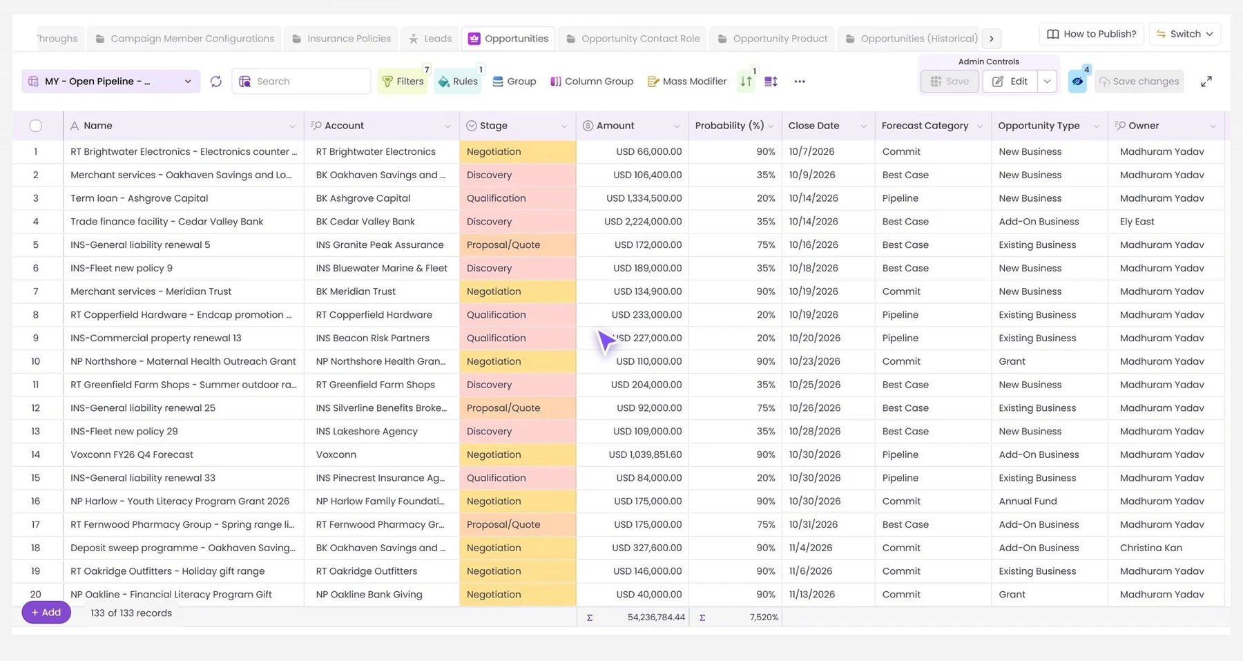 A shared open pipeline grid in Valorx Wave inside Salesforce