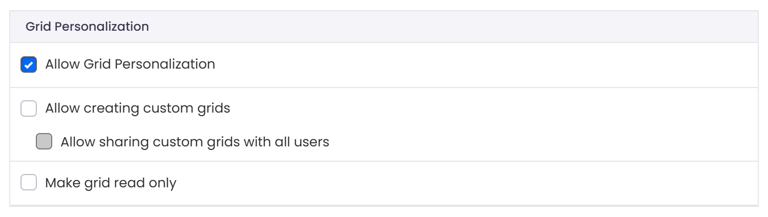 Grid Personalization options for a Valorx Wave grid: custom grids, sharing and read only