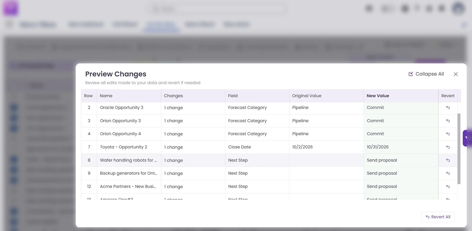 Wave Preview Changes window listing each edited opportunity with the field, original value, new value and a revert option