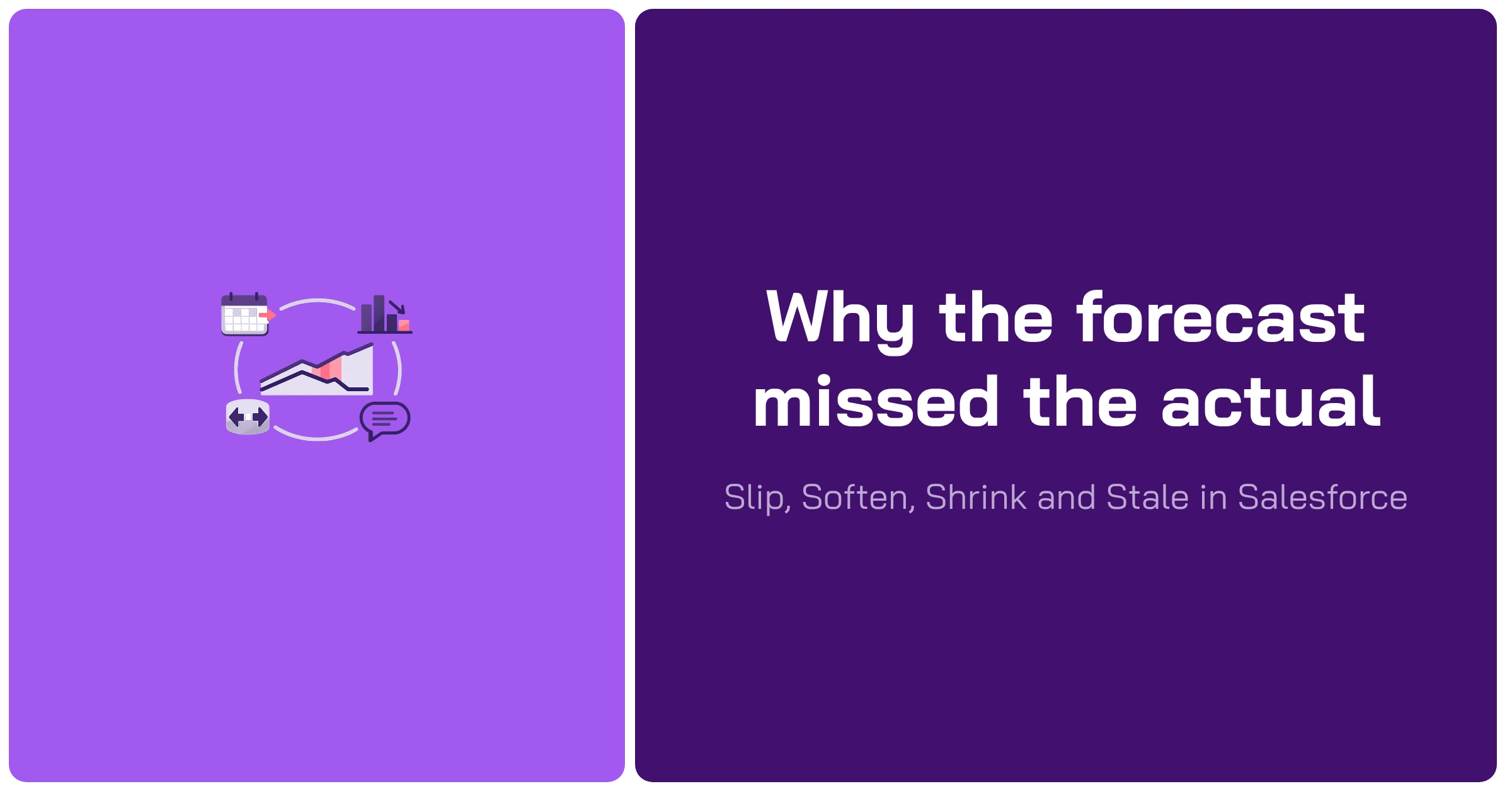 Why the forecast missed the actual: Slip, Soften, Shrink and Stale in Salesforce