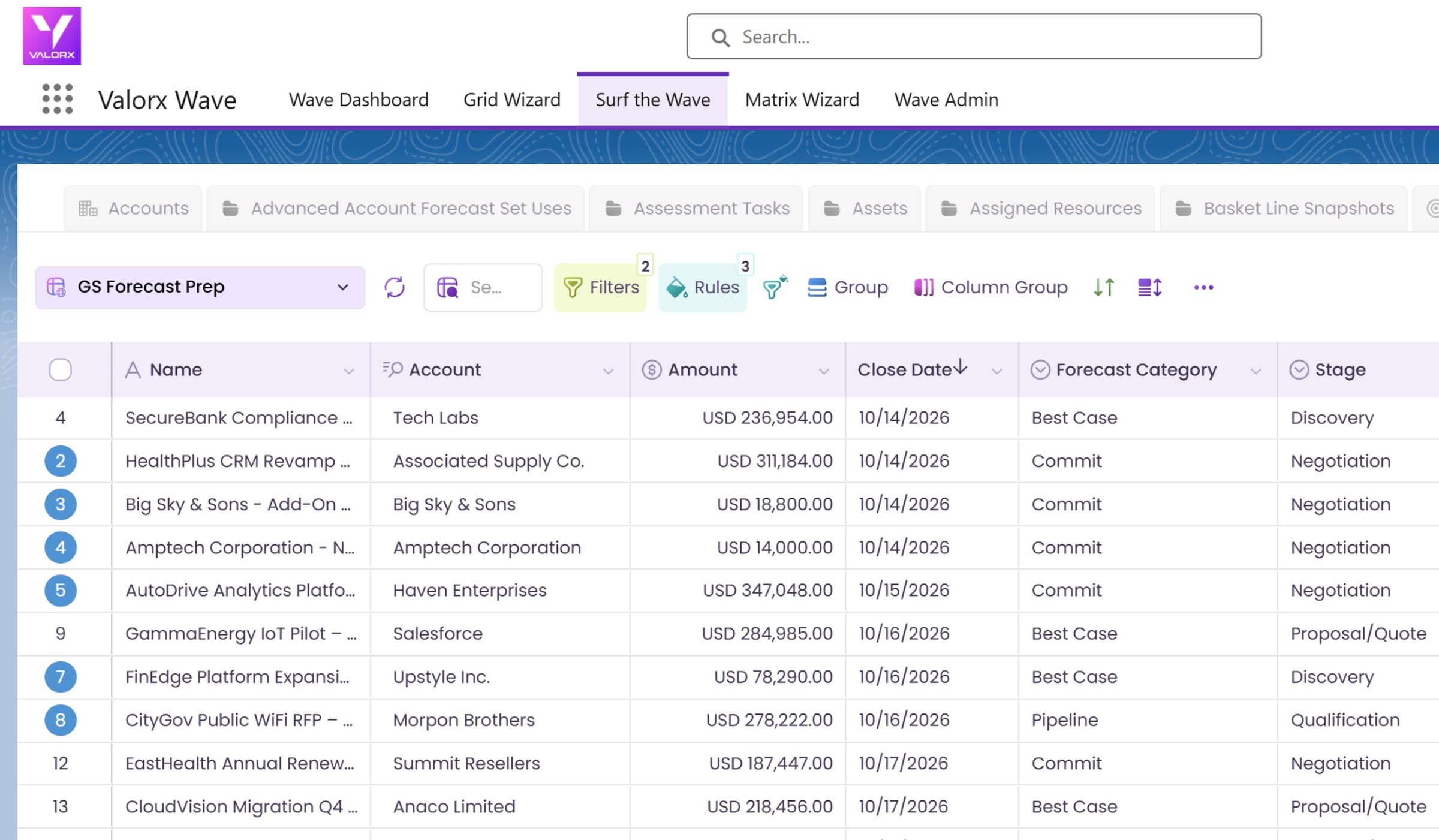 Forecast prep grid in Wave with open opportunities, close dates and forecast categories